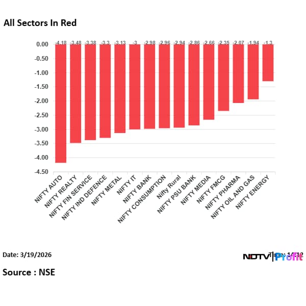 Latest and Breaking News on NDTV