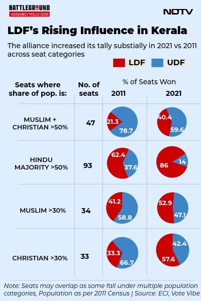 एनडीटीवी पर नवीनतम और ब्रेकिंग न्यूज़