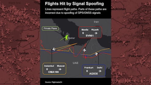 Signal Interference Hits Passenger Planes Amid War In Middle East