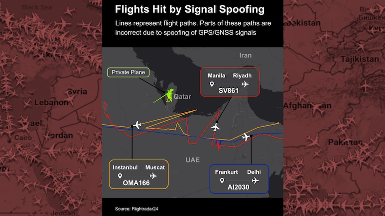 Signal Interference Hits Passenger Planes Amid War In Middle East