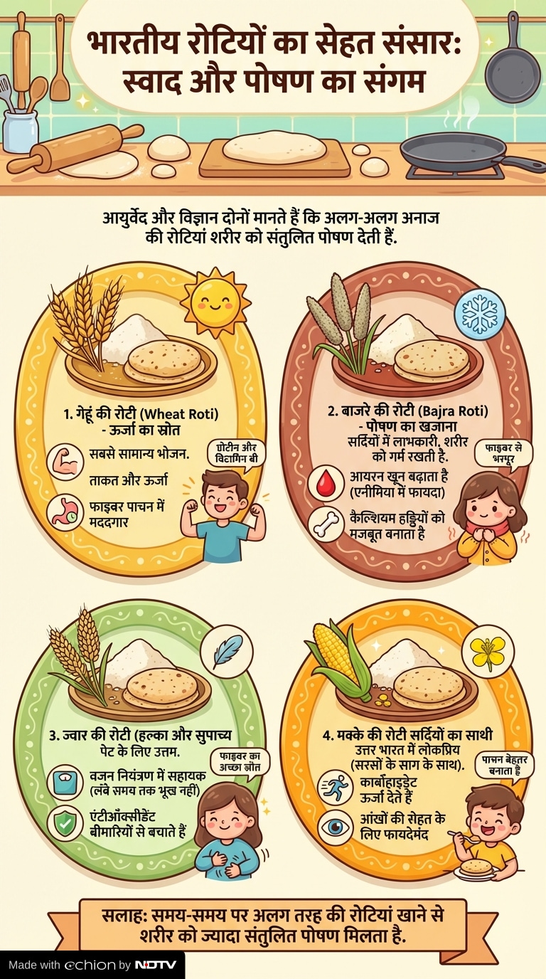 Latest and Breaking News on NDTV