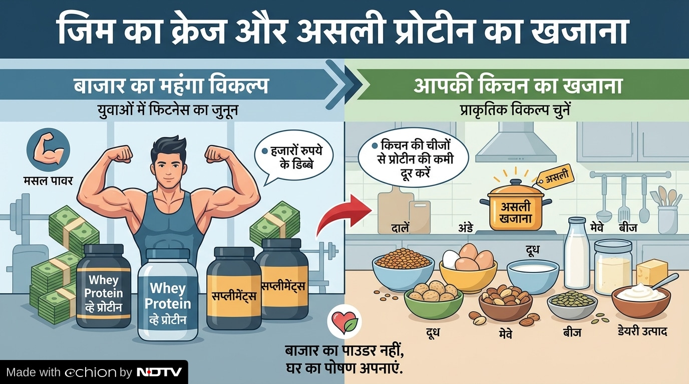 Latest and Breaking News on NDTV