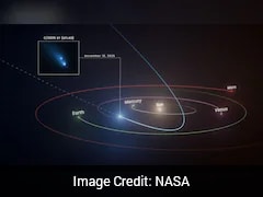 NASA's Hubble Telescope Captures Rare Real-Time Breakup Of Comet K1