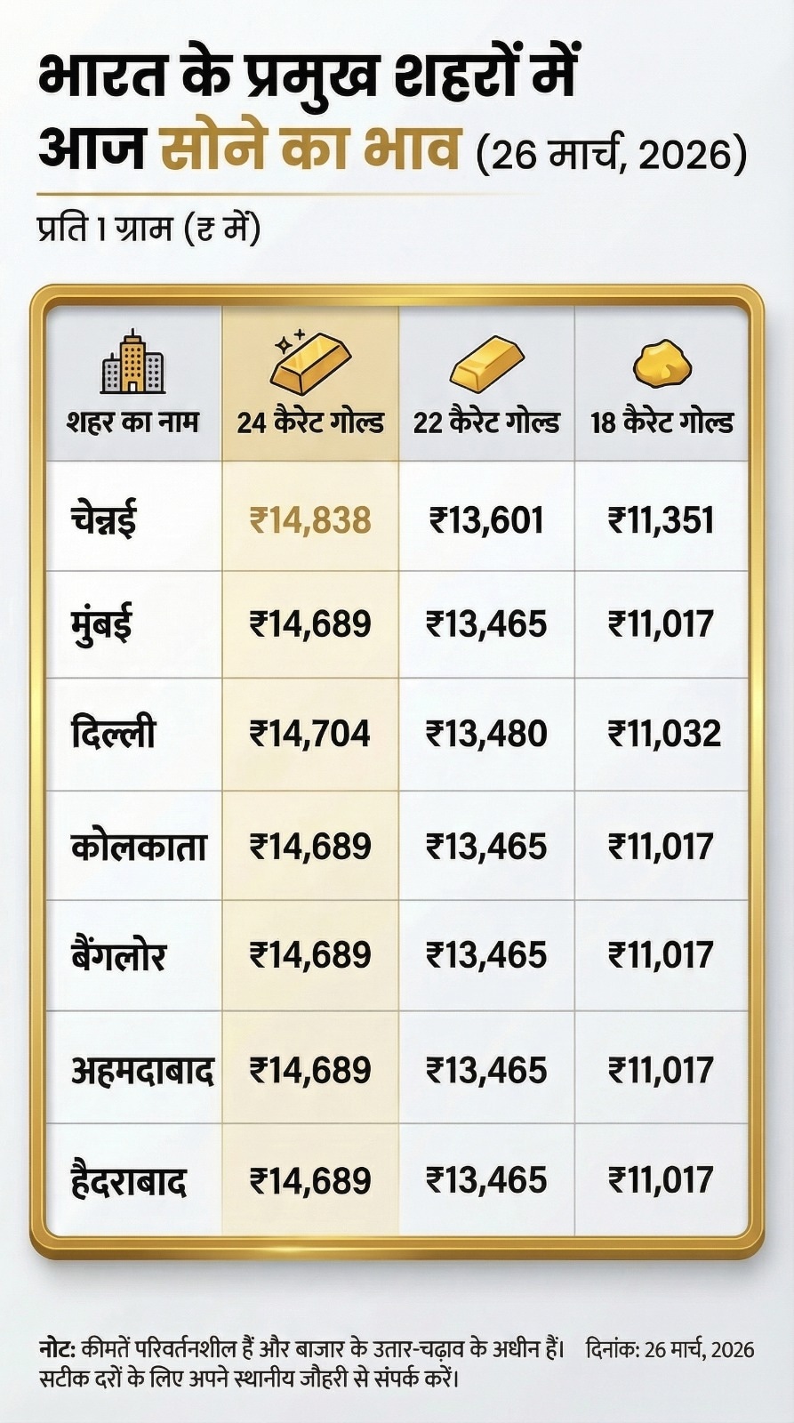 Add image caption here Add image caption here