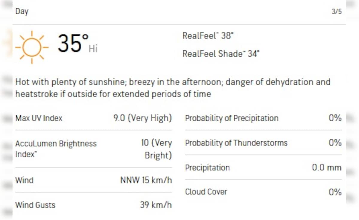 Add image caption here