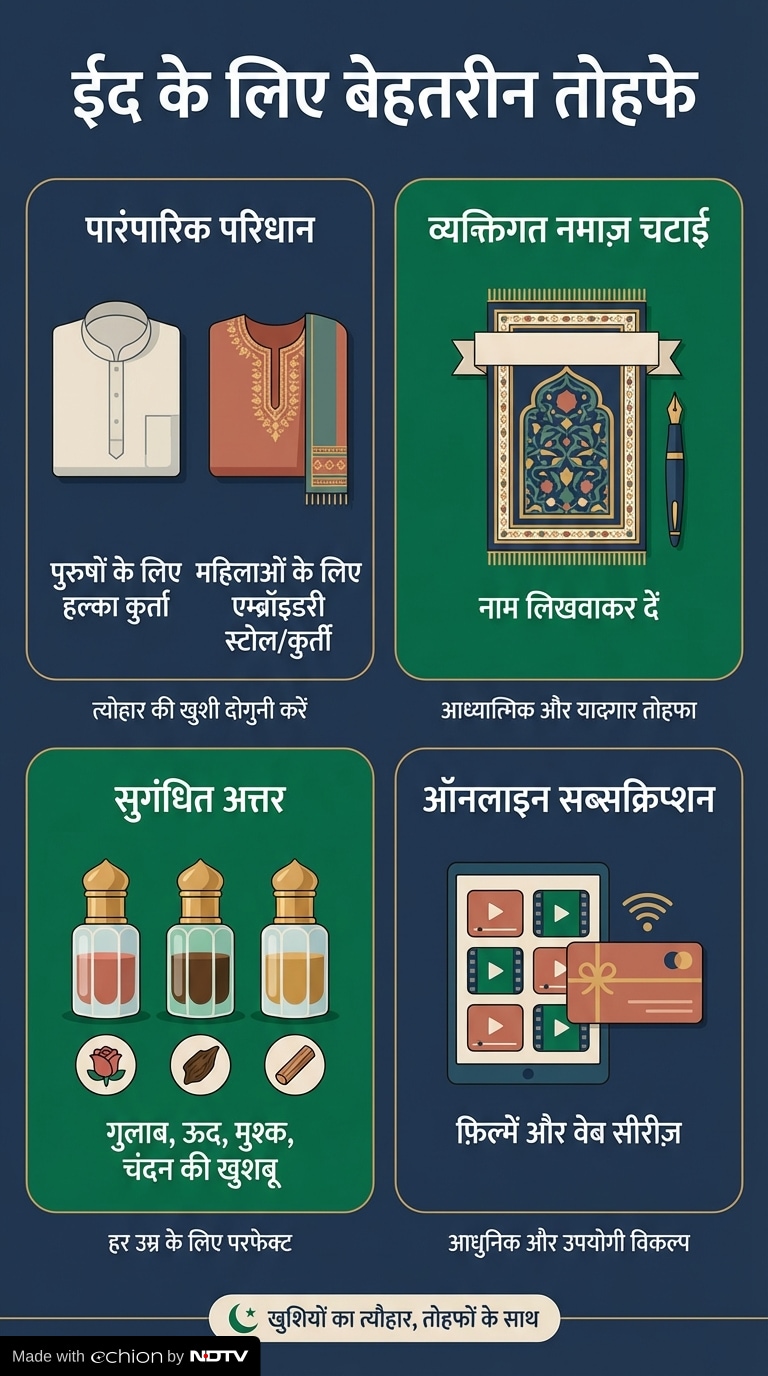 Latest and Breaking News on NDTV Latest and Breaking News on NDTV