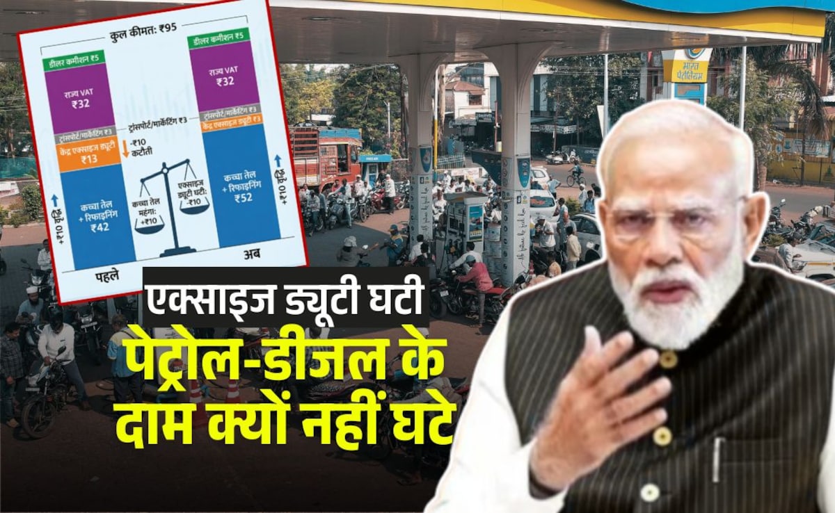 सरकार ने घटाई ड्यूटी, फिर भी पेट्रोल-डीजल के दाम क्यों नहीं कम हुए... जान लीजिए एक लीटर के रेट का पूरा हिसाब