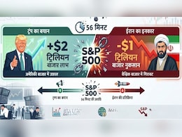 डील पर ट्रंप का बयान और ईरान का खंडन, 56 मिनट में हो गया 280 लाख करोड़ का खेल