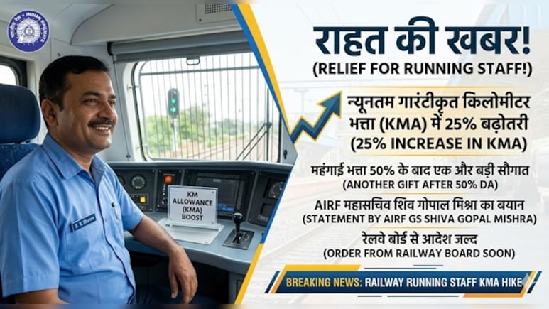 रेलवे रनिंग स्टाफ को बड़ा तोहफा, 50% DA के बाद अब 25% KMA अलाउंस बढ़ोतरी को मंजूरी, चार्ट में देखें कितनी बढ़ जाएगी सैलरी