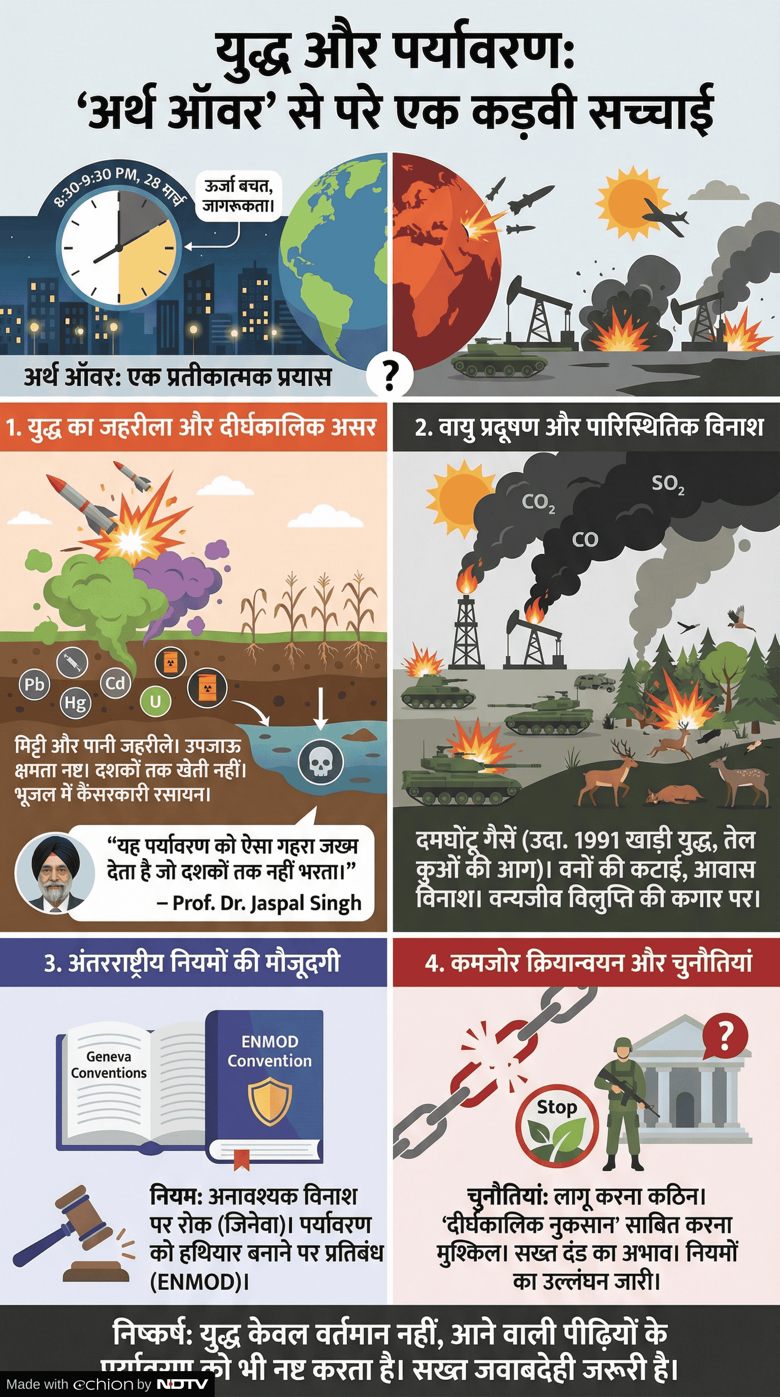 Latest and Breaking News on NDTV