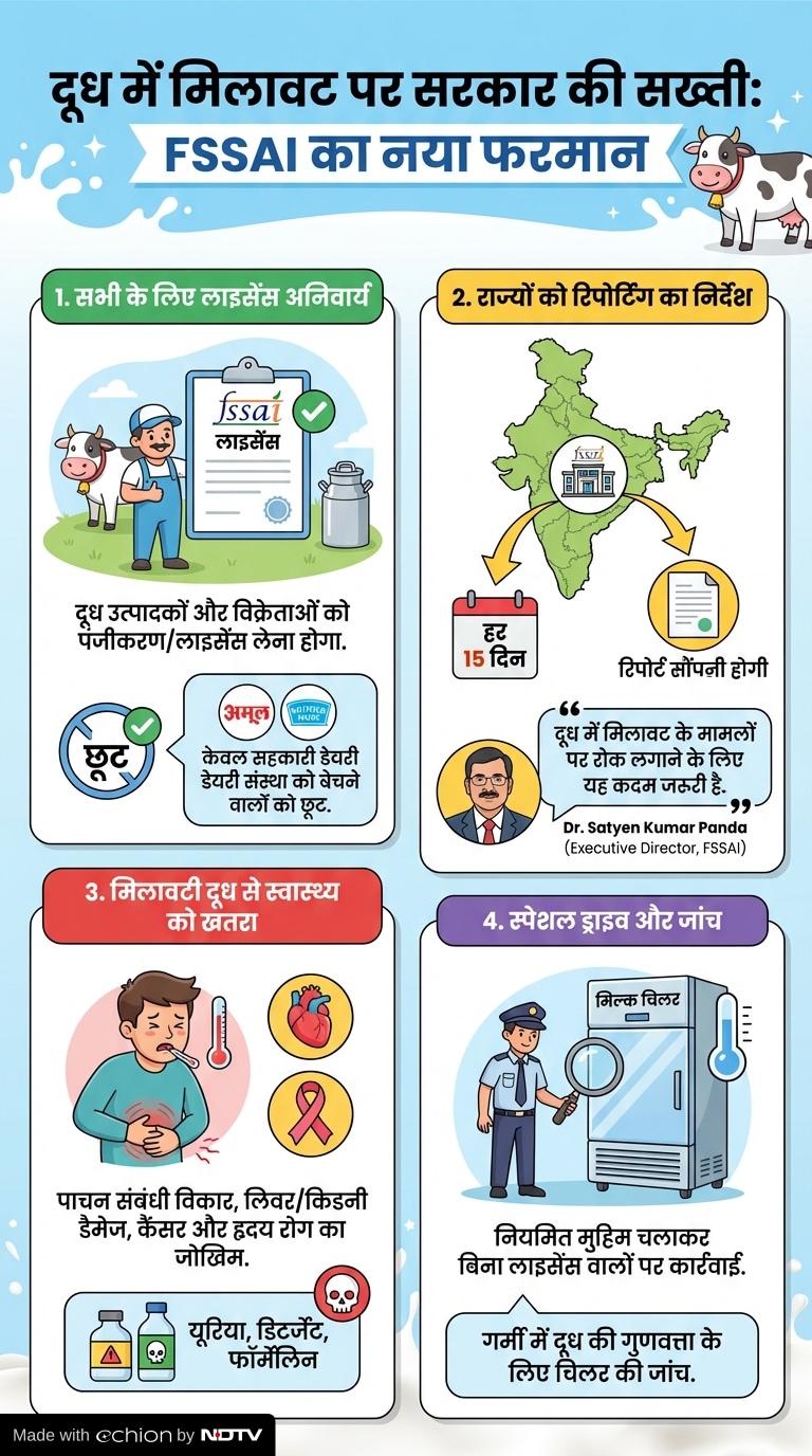 Latest and Breaking News on NDTV