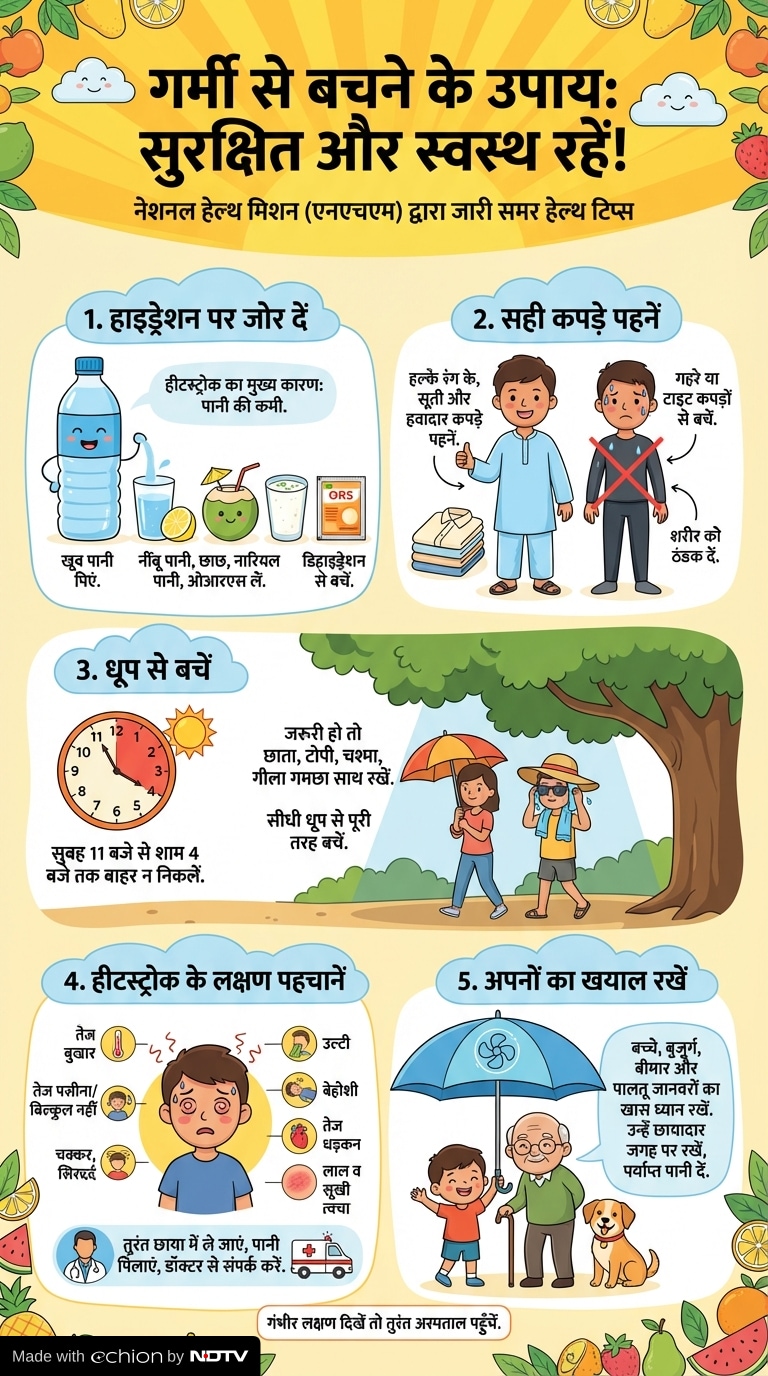 Latest and Breaking News on NDTV