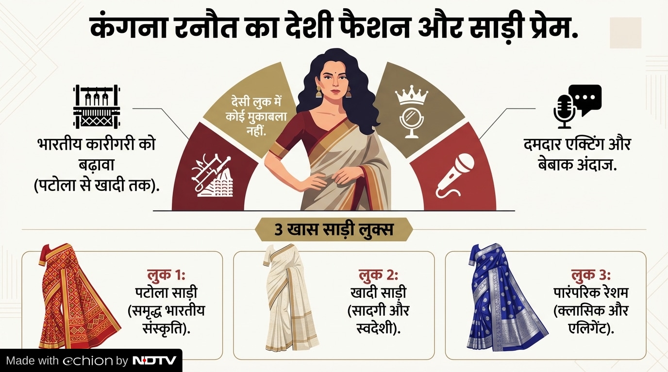 Latest and Breaking News on NDTV