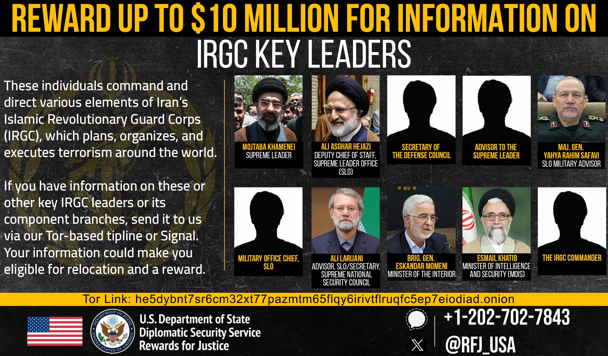 US Offers $10 Million Reward For Information On Mojtaba Khamenei, Ali Larijani, Top Iranian leaders