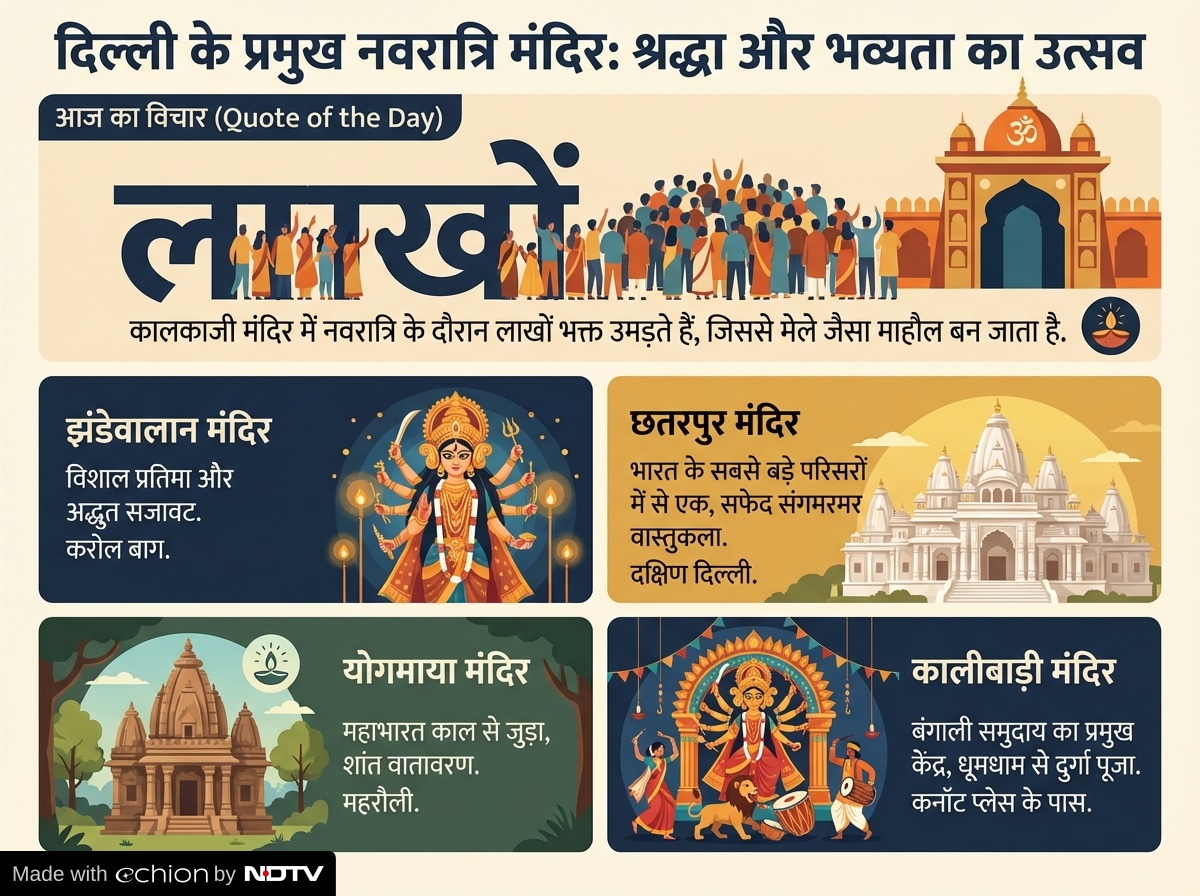 Latest and Breaking News on NDTV