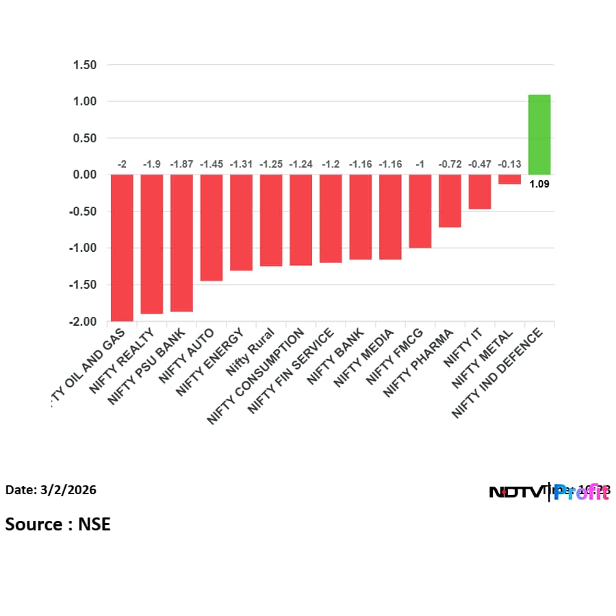 Latest and Breaking News on NDTV Latest and Breaking News on NDTV