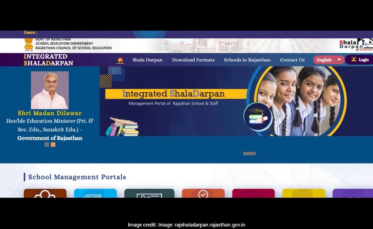 RBSE Shala Darpan 5th, 8th Results 2026 Today: Passing Marks, Grading System Explained