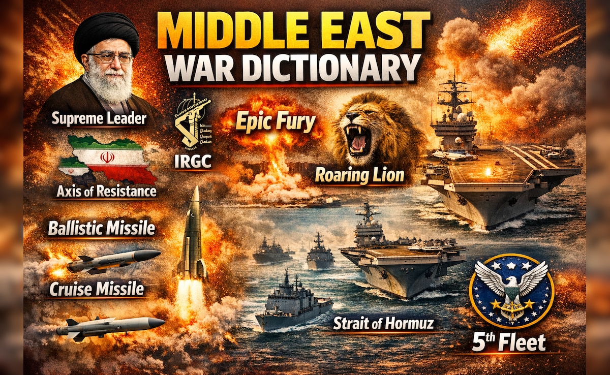 ईरान-इजरायल युद्ध की डिक्शनरी: 15 शब्द जो आप बार-बार सुन रहे, उनके मतलब भी जान लें