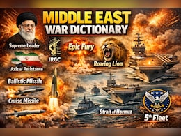 ईरान-इजरायल युद्ध की डिक्शनरी: 15 शब्द जो आप बार-बार सुन रहे, उनके मतलब भी जान लें