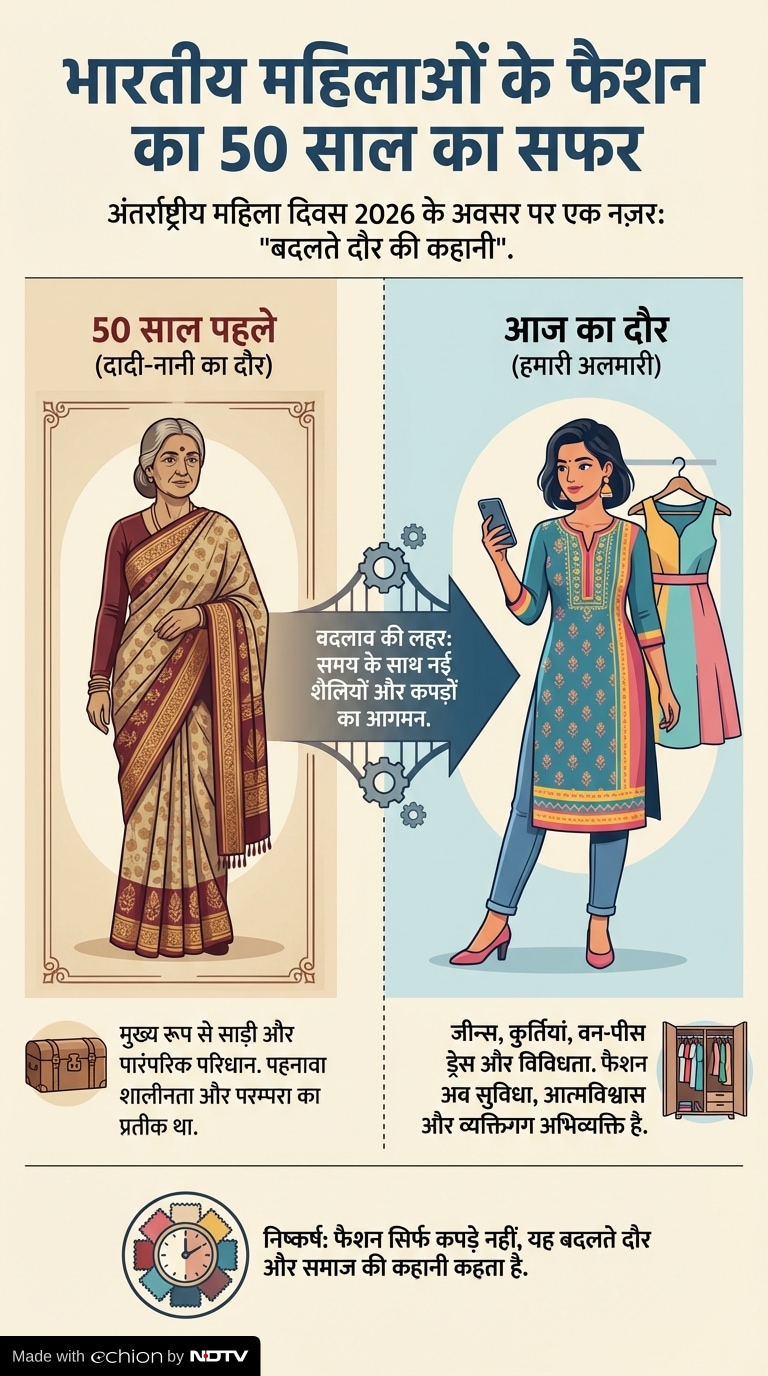 Latest and Breaking News on NDTV