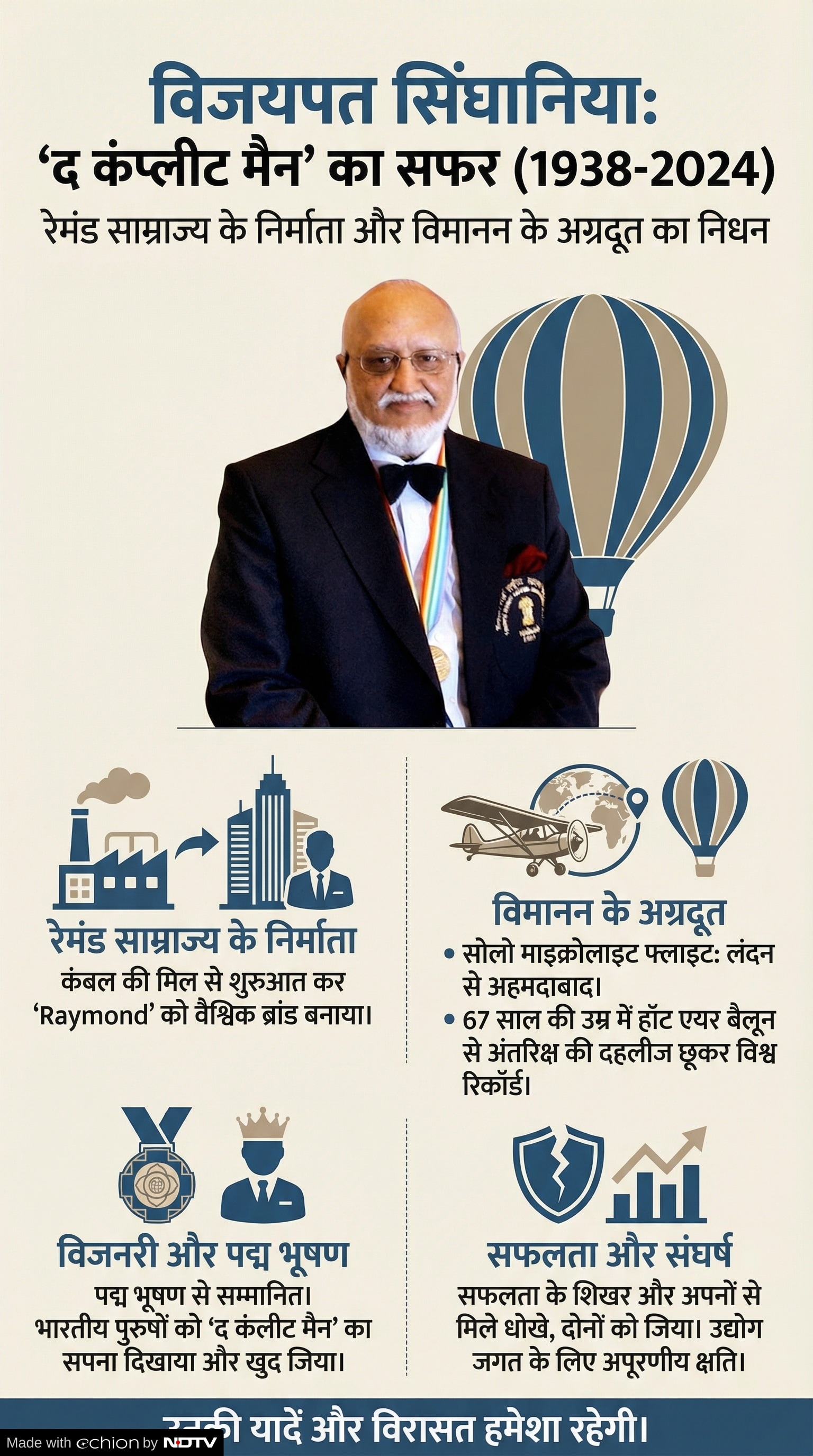 Latest and Breaking News on NDTV