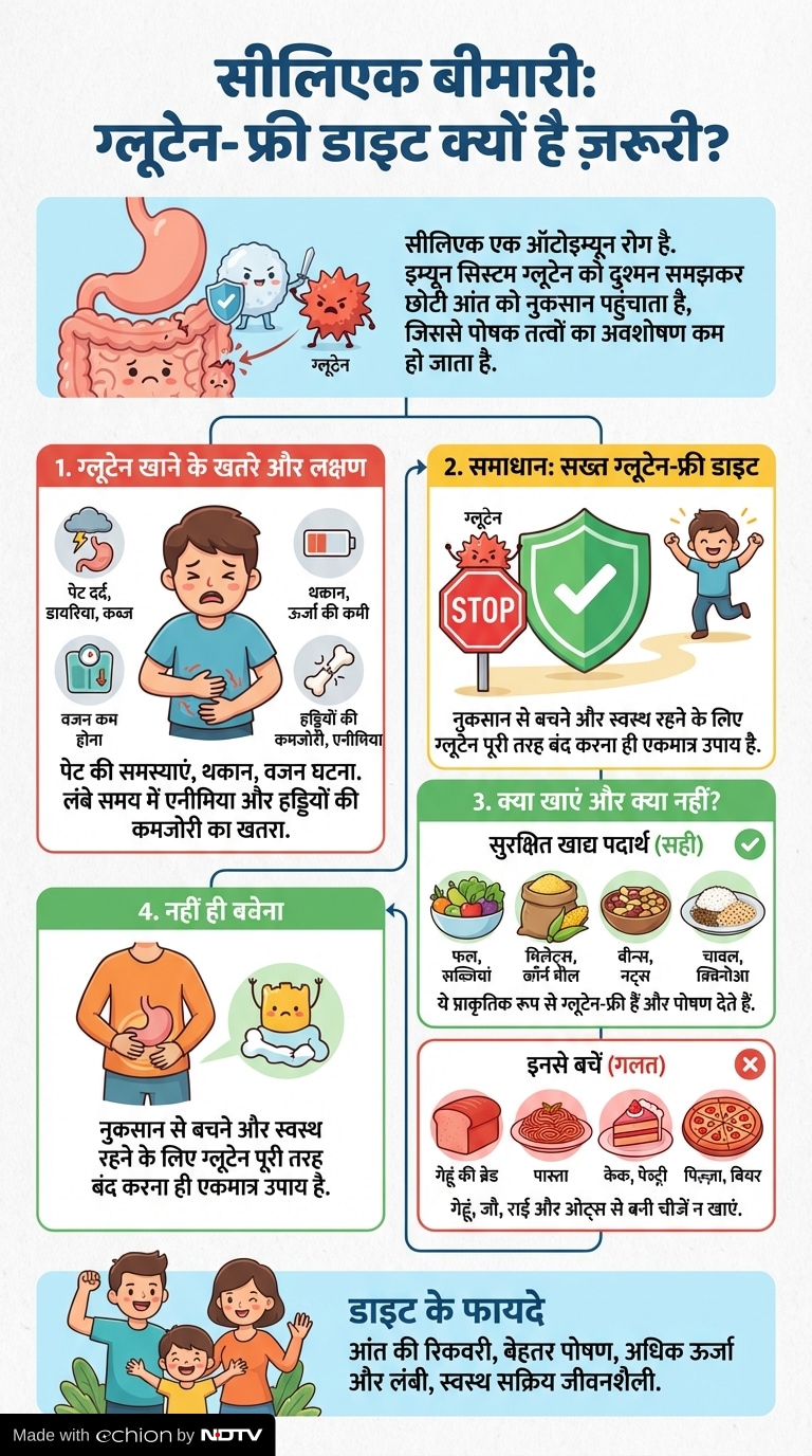 Latest and Breaking News on NDTV