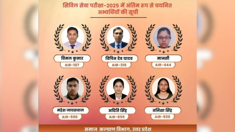 यूपी सरकार की फ्री कोचिंग लेने वाले 6 कैंडिडेट्स ने पास किया UPSC एग्जाम, विमल कुमार ने हासिल की 107 रैंक