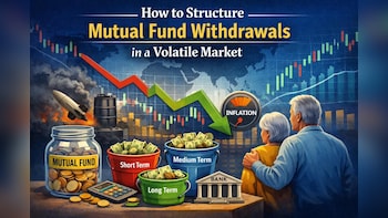 How To Structure Mutual Fund Withdrawals In A Volatile Market