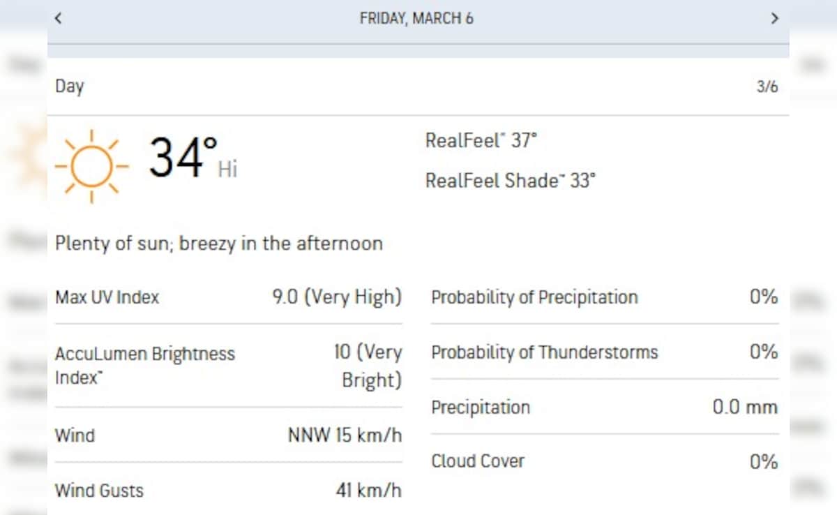 Latest and Breaking News on NDTV