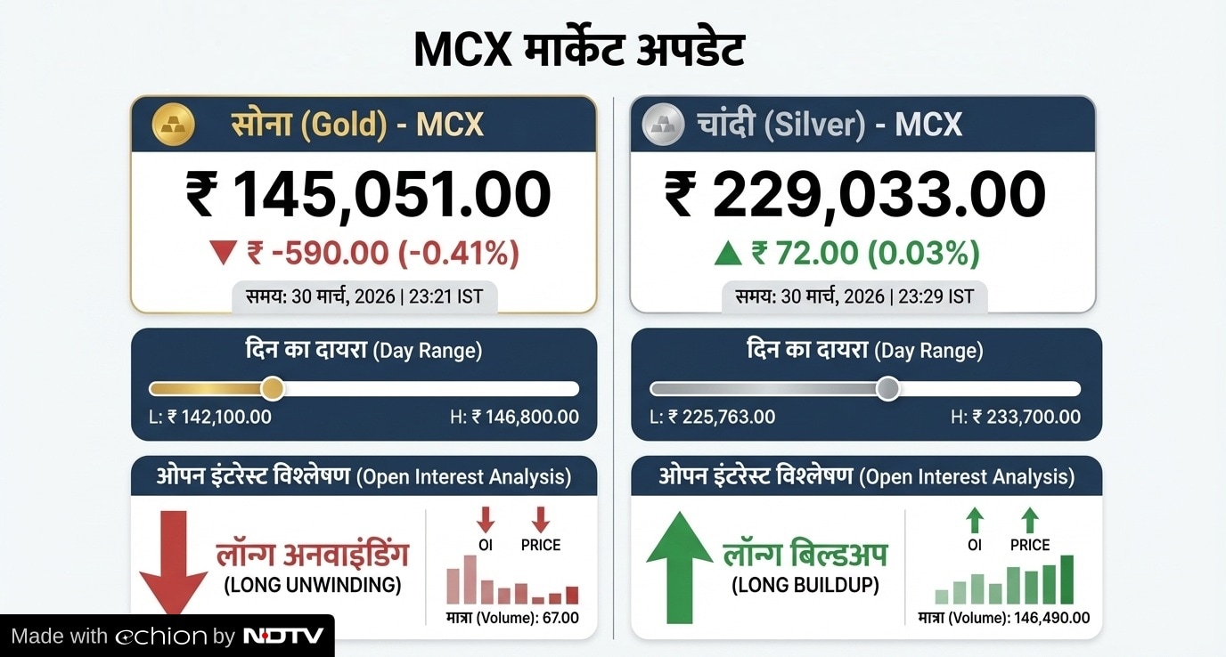 Add image caption here Add image caption here