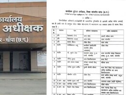 जांजगीर चांपा&nbsp;में पुलिस महकमे में बड़ा फेरबदल: ASI-SI समेत 106 पुलिसकर्मी इधर से उधर, कई थानों के प्रभारी भी बदले