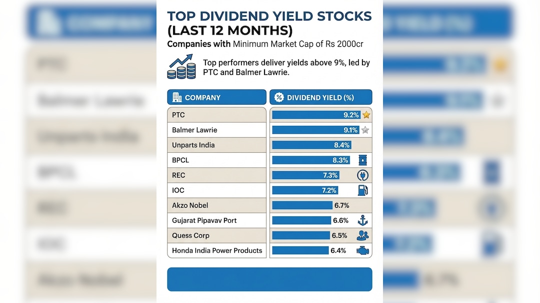 Latest and Breaking News on NDTV