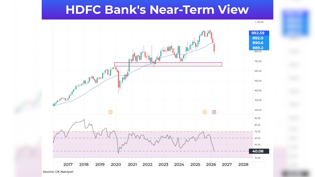 Latest and Breaking News on NDTV