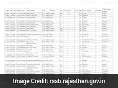 Rajasthan RSSB Grade 4 Recruitment: Document Verification Schedule Out, Details Here