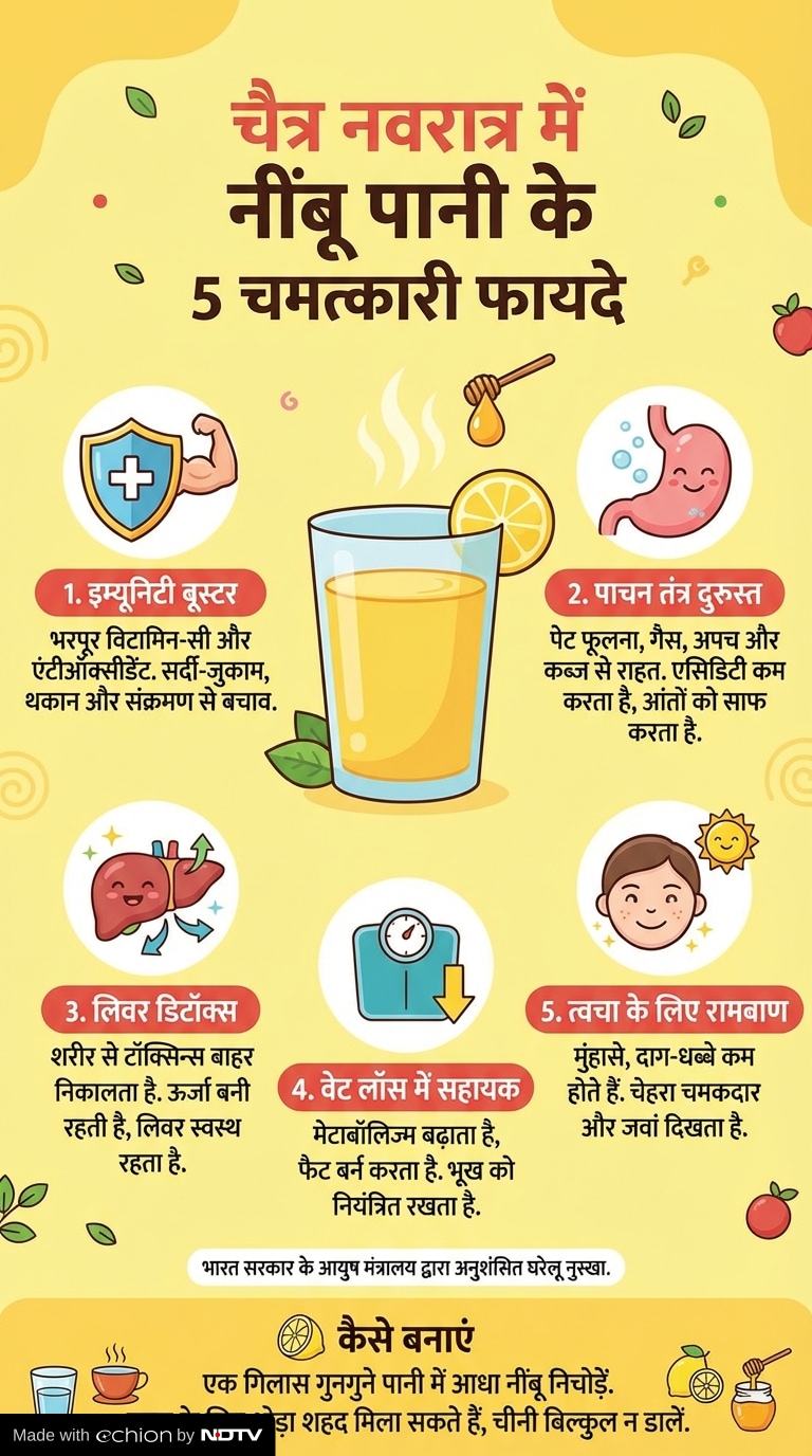 Latest and Breaking News on NDTV