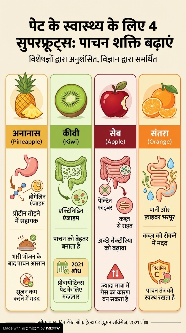 Latest and Breaking News on NDTV