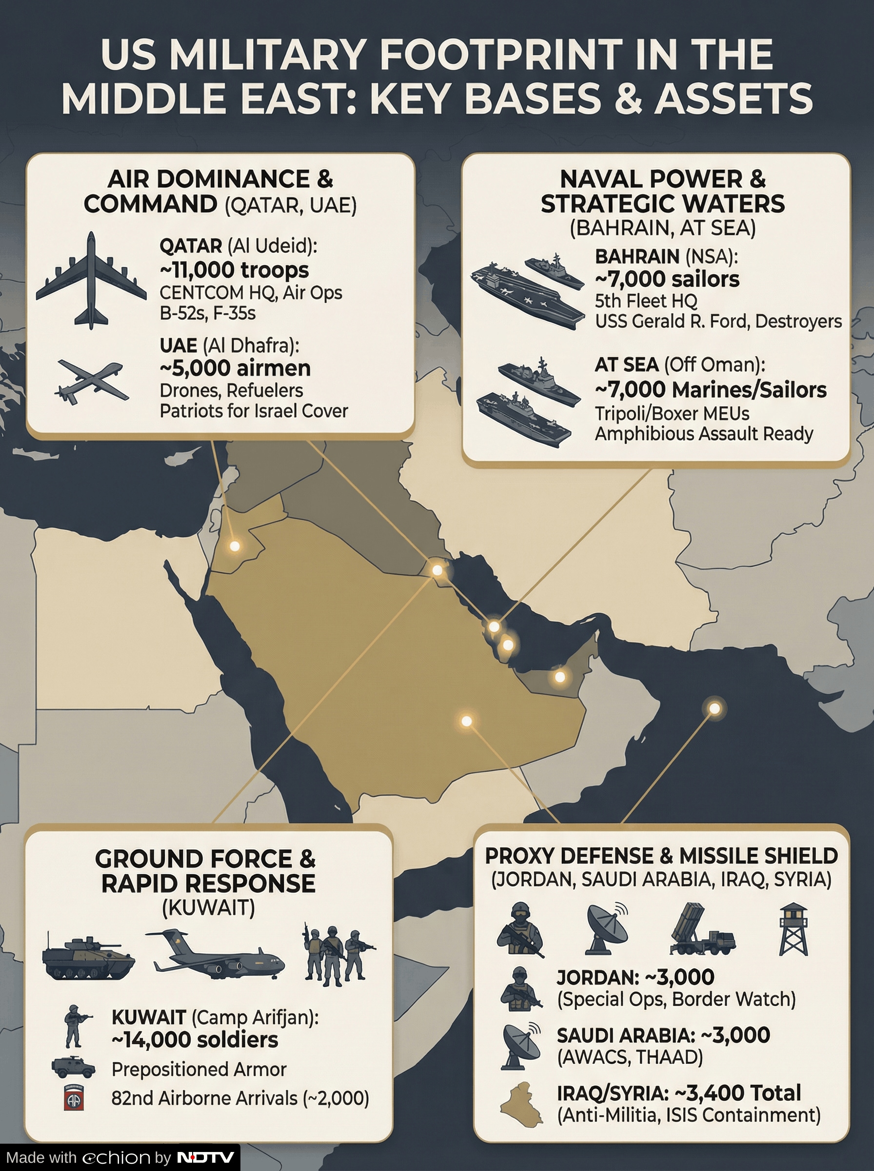 Image generated by AI