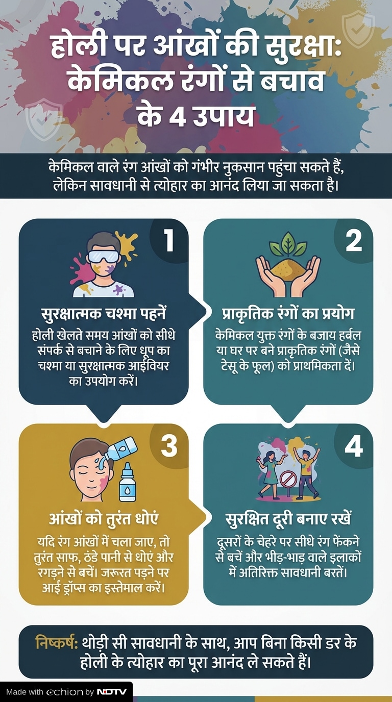 Latest and Breaking News on NDTV