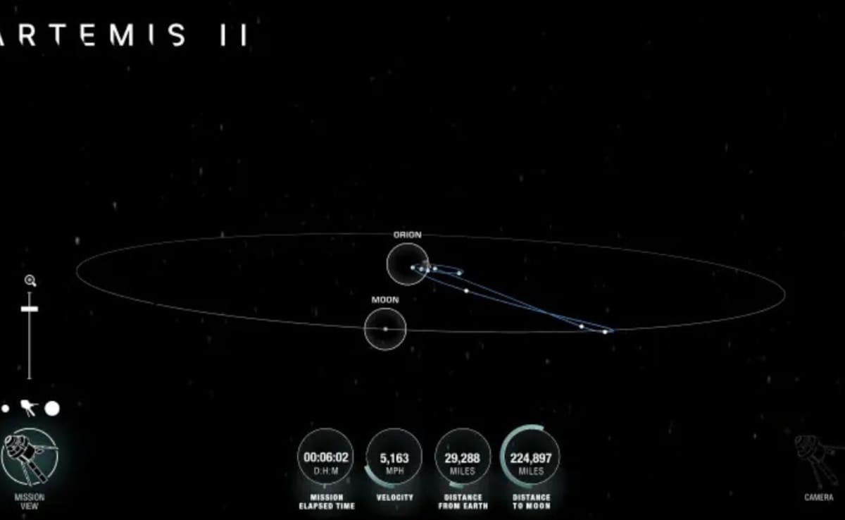 Latest and Breaking News on NDTV