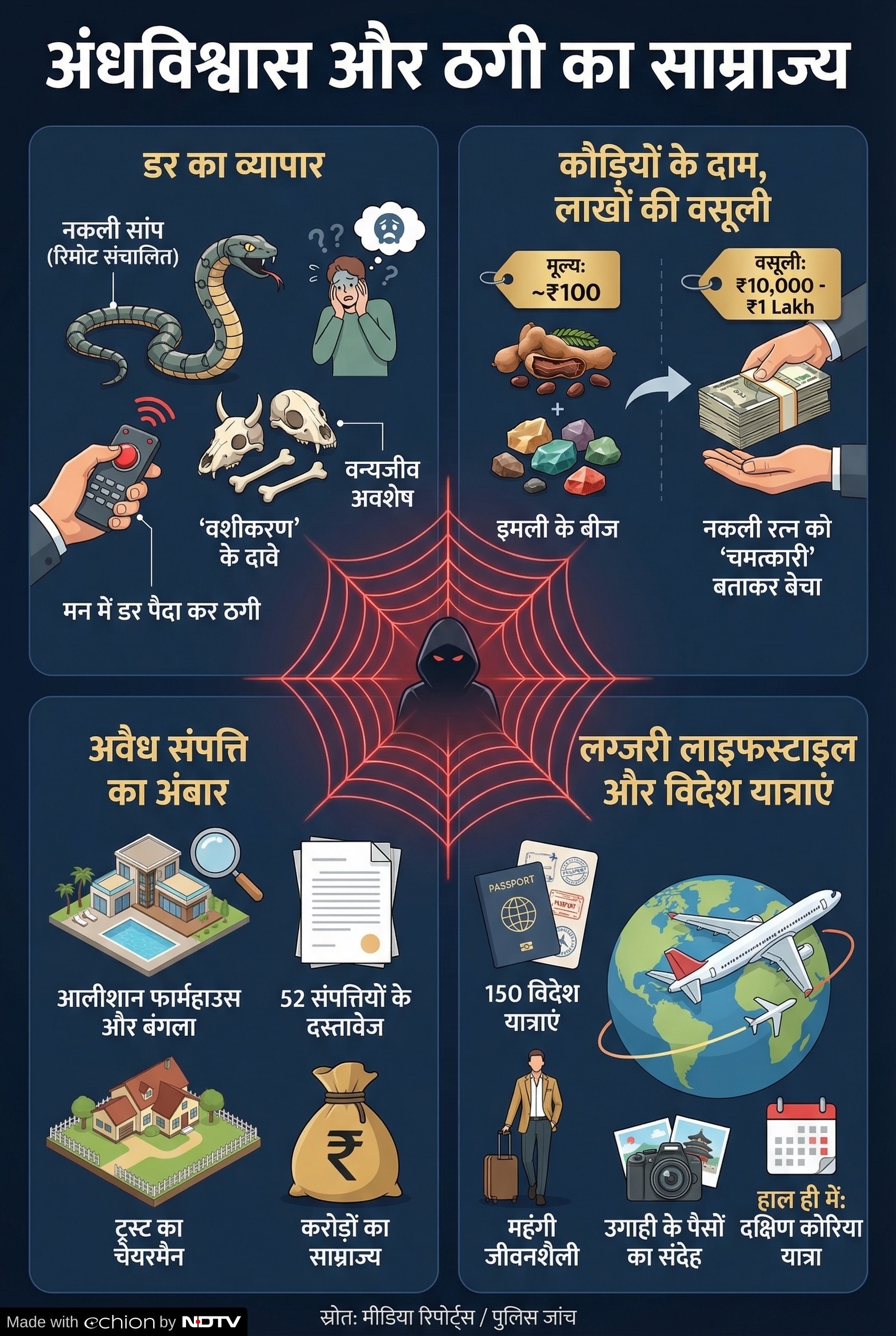 Latest and Breaking News on NDTV