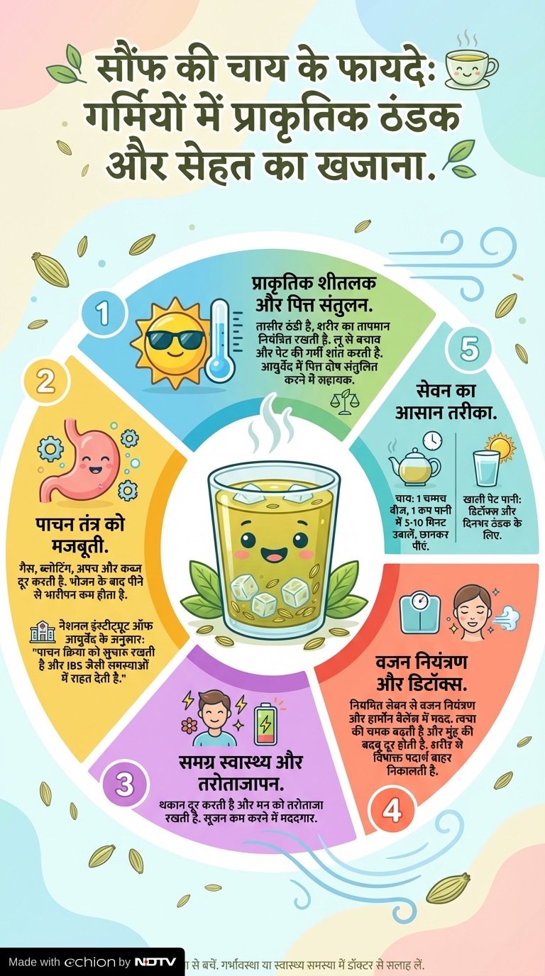 Latest and Breaking News on NDTV