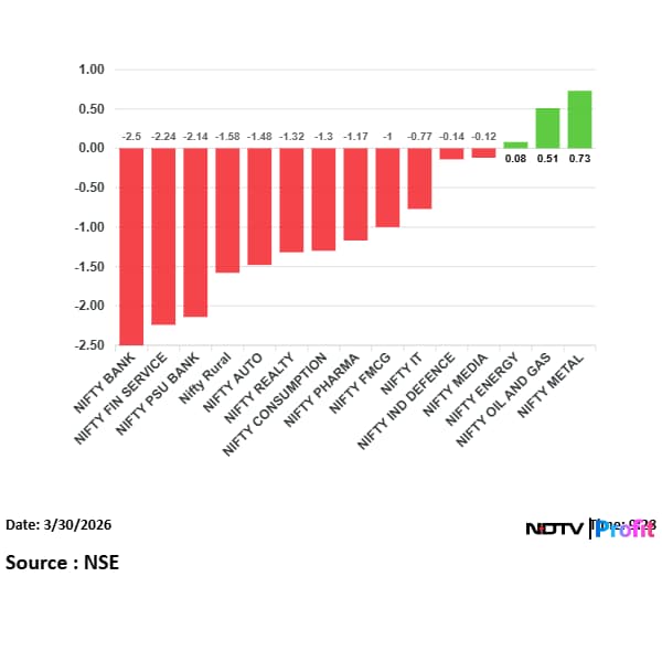 Add image caption here Add image caption here