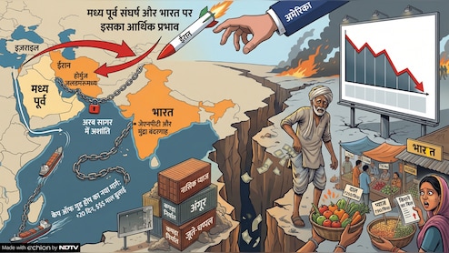 मिडिल ईस्&zwj;ट की जंग का थाली कनेक्&zwj;शन: फल-सब्जियों से दाल और तेल तक, कहां क्&zwj;या हो सकता है महंगा?