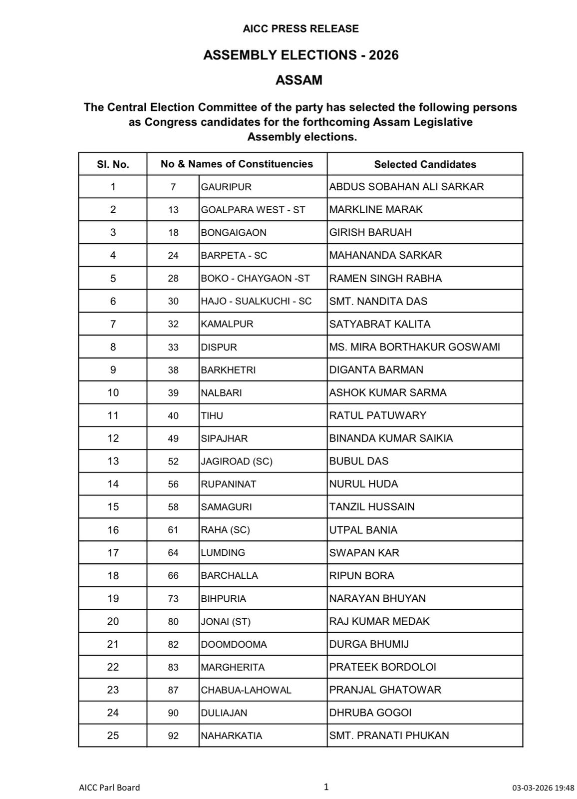 Latest and Breaking News on NDTV Latest and Breaking News on NDTV