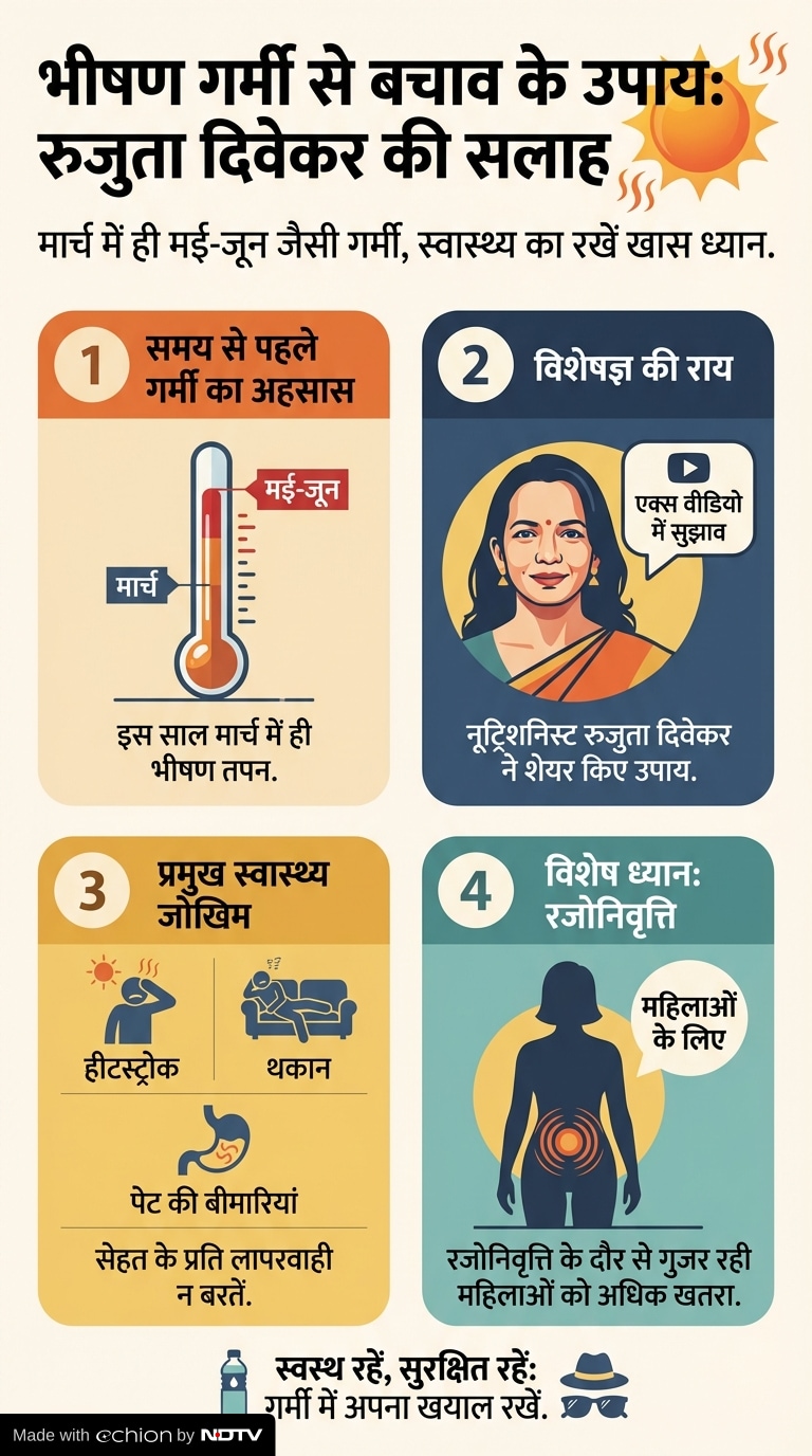 Latest and Breaking News on NDTV