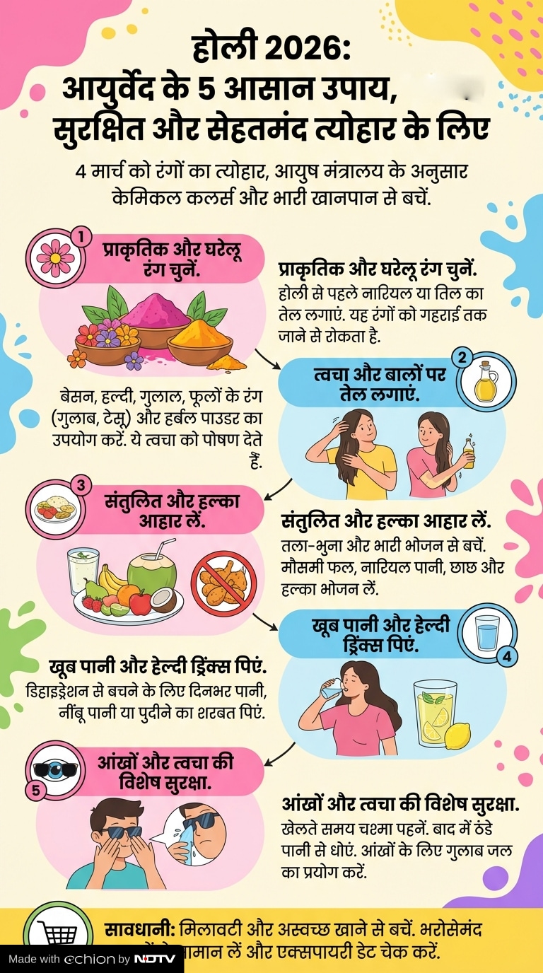 Latest and Breaking News on NDTV