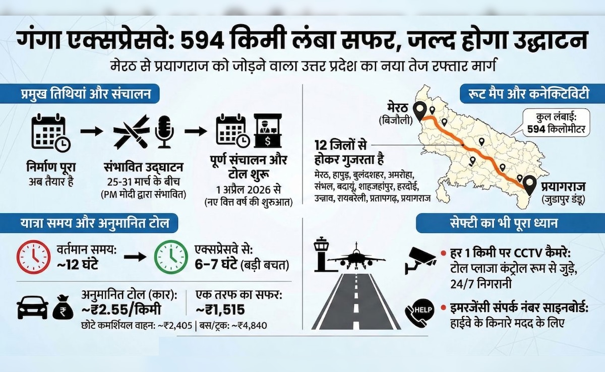 Latest and Breaking News on NDTV Latest and Breaking News on NDTV
