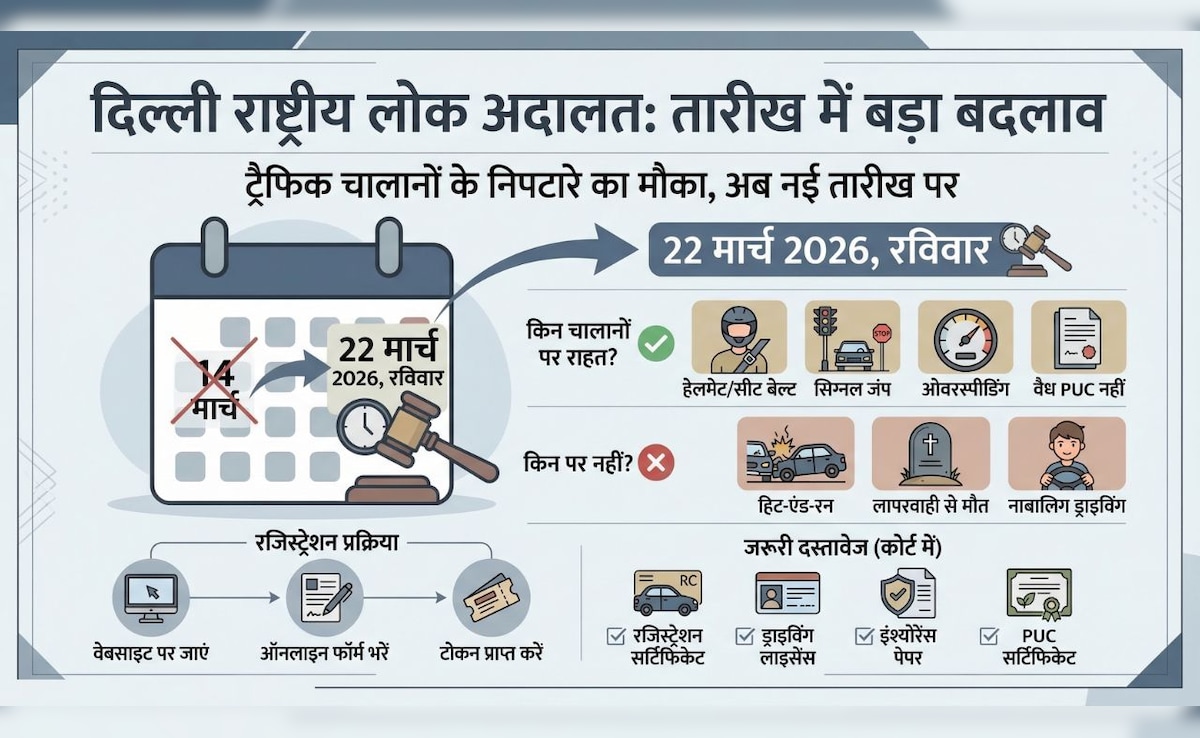 Latest and Breaking News on NDTV