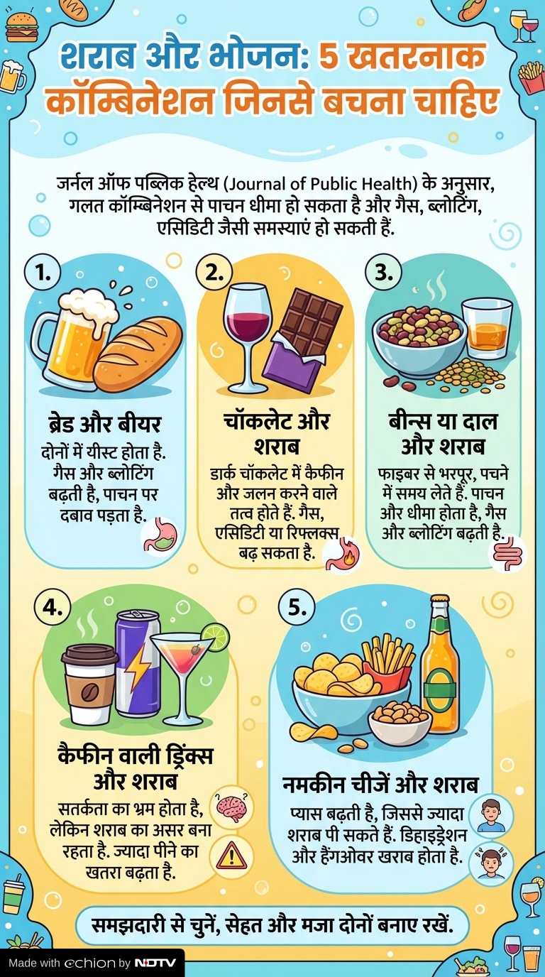 Latest and Breaking News on NDTV Latest and Breaking News on NDTV