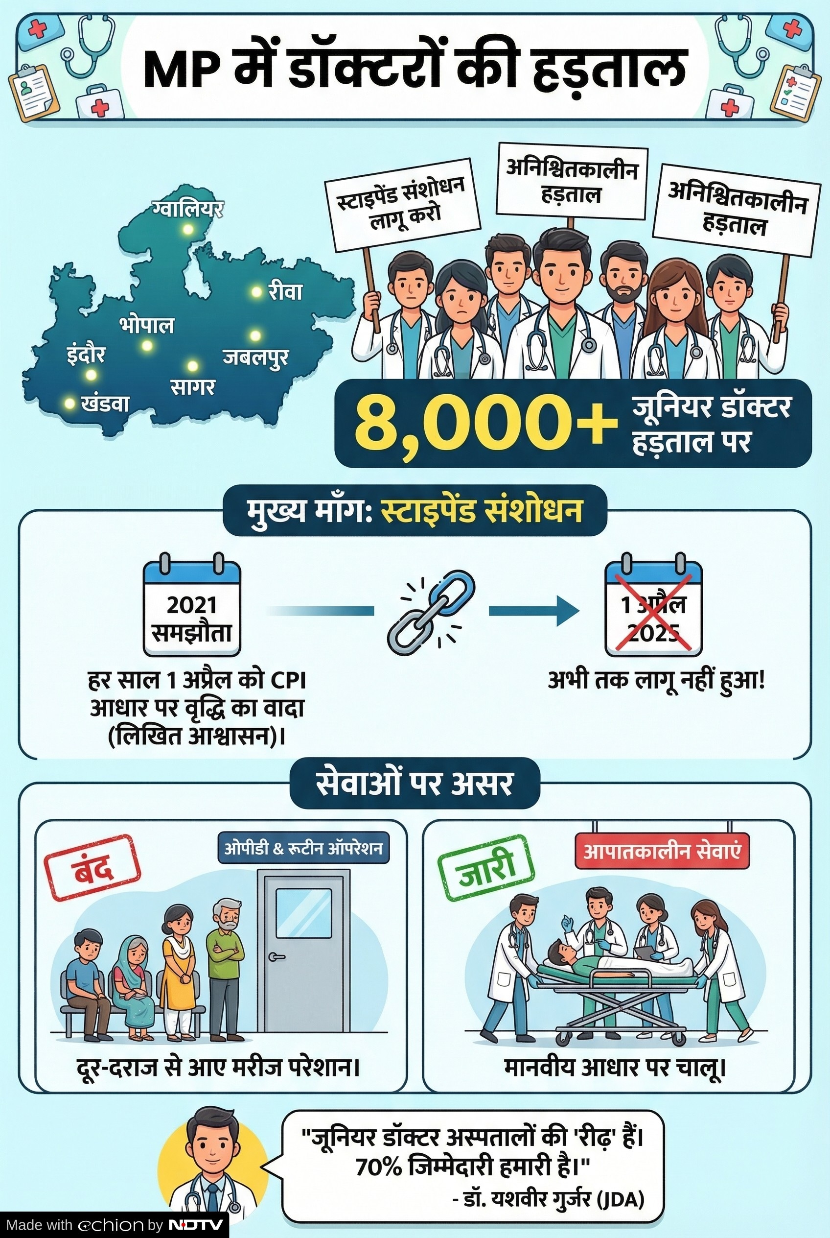 Latest and Breaking News on NDTV